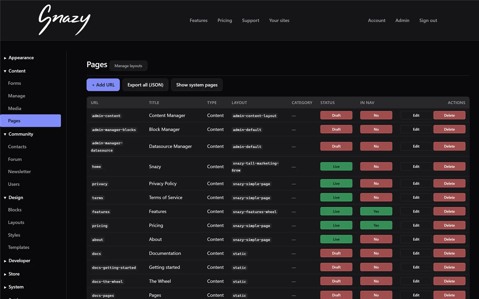 The Pages manager: every URL on your site with its layout, live/draft status, and nav placement